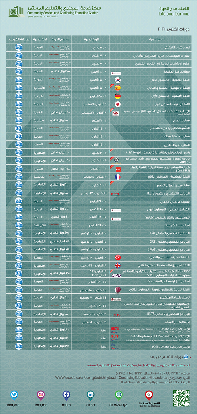 october-2021_arabic