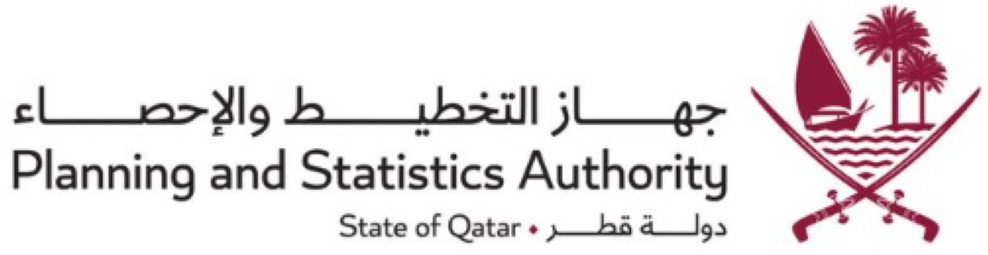 ARS Partners and Collaborators